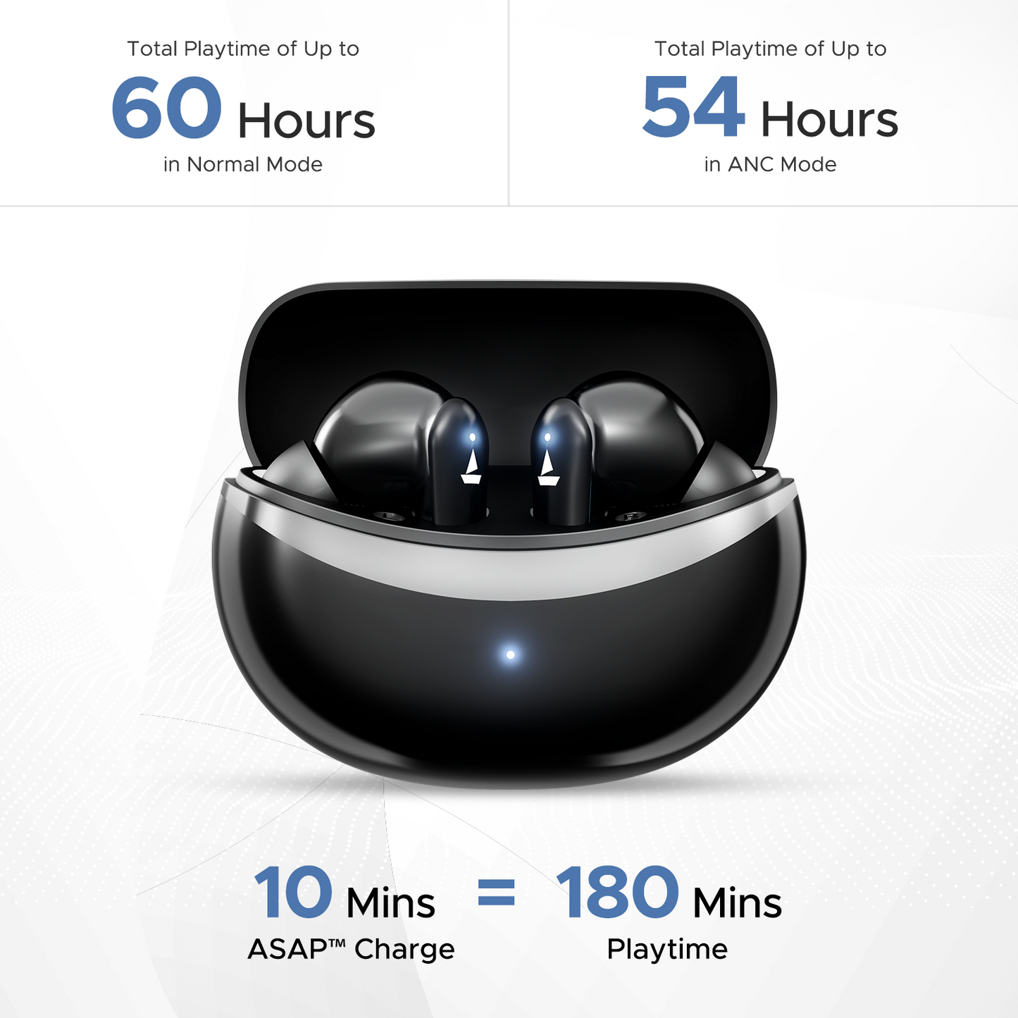 boAt Airdopes 131 Elite ANC | Wireless Earbuds with ANC up to 32dB, Transparency Mode, 60 Hours Playback, ENx™ Technology