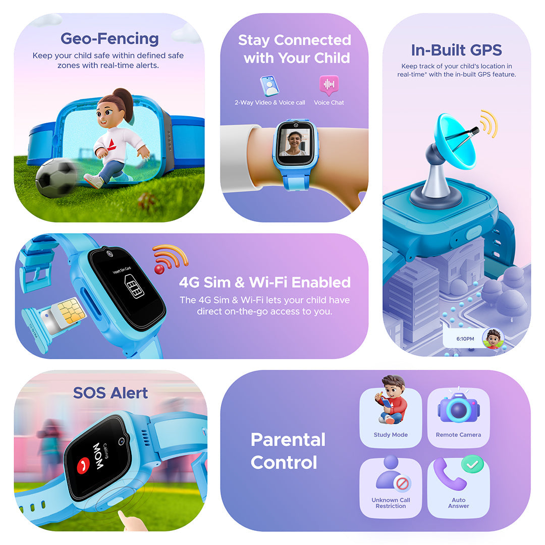 boAt Wanderer Smart | Premium Kids Smartwatch with 4G SIM and Wi-Fi Enabled, In-Built GPS, SOS Alerts, Geo Fencing