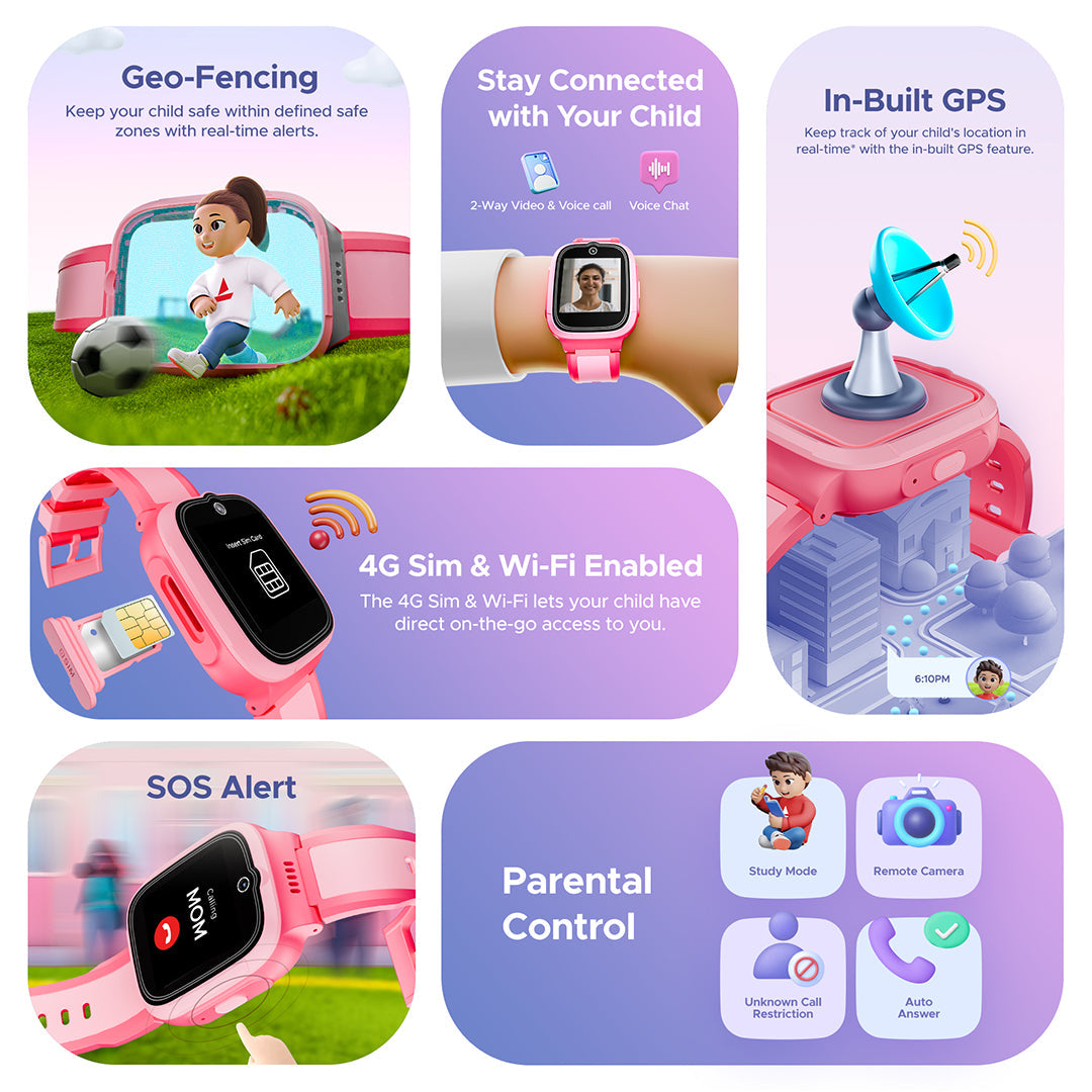 boAt Wanderer Smart | Premium Kids Smartwatch with 4G SIM and Wi-Fi Enabled, In-Built GPS, SOS Alerts, Geo Fencing