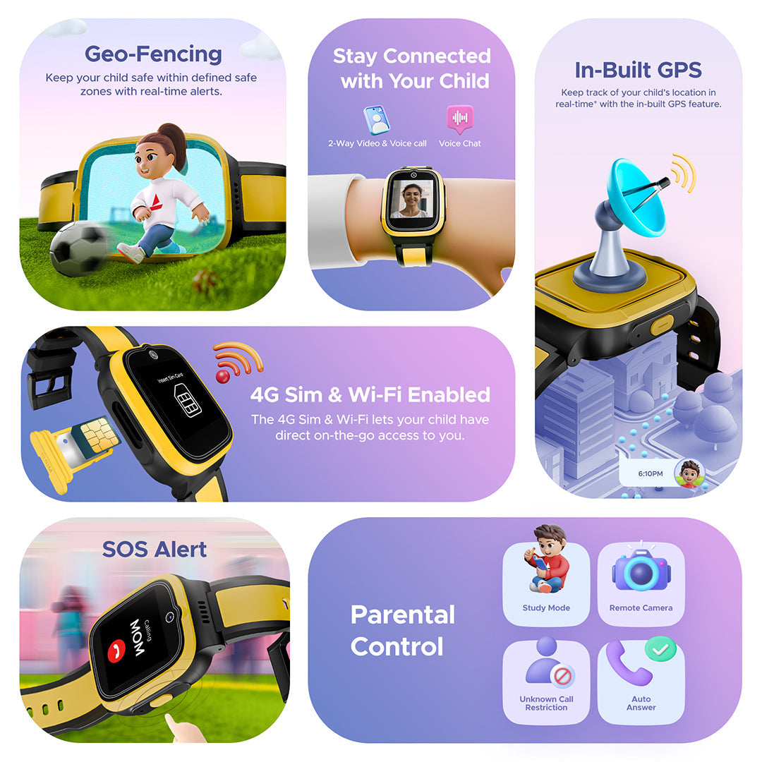 boAt Wanderer Smart | Premium Kids Smartwatch with 4G SIM and Wi-Fi Enabled, In-Built GPS, SOS Alerts, Geo Fencing