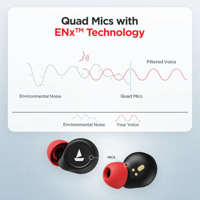 boAt Airdopes 501 ANC | ANC wireless Earbuds with Dual Mics with ENx Technology, BEAST™ for Low Latency, 8mm Drivers