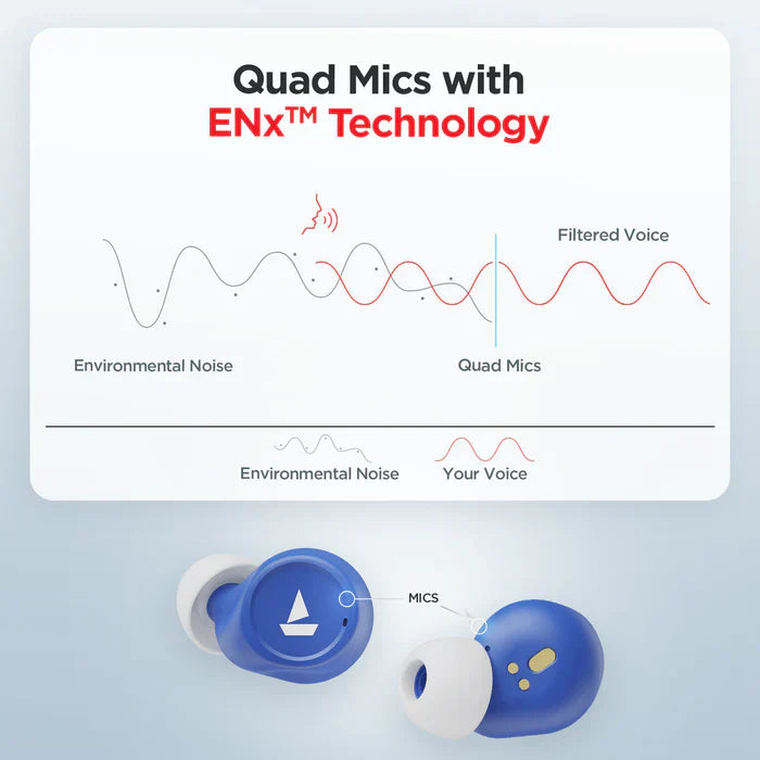 boAt Airdopes 501 ANC | ANC wireless Earbuds with Dual Mics with ENx Technology, BEAST™ for Low Latency, 8mm Drivers