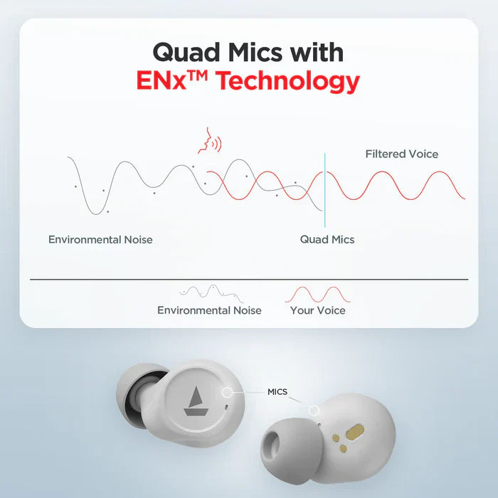 boAt Airdopes 501 ANC | ANC wireless Earbuds with Dual Mics with ENx Technology, BEAST™ for Low Latency, 8mm Drivers