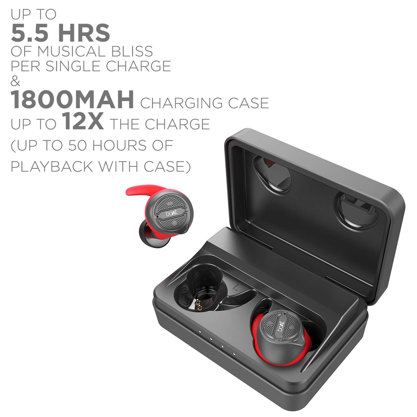 boAt Airdopes 491 | Wireless Earbuds with 6mm Drivers, 50 Hours Playback, Bluetooth v5.0, 1800mAh battery