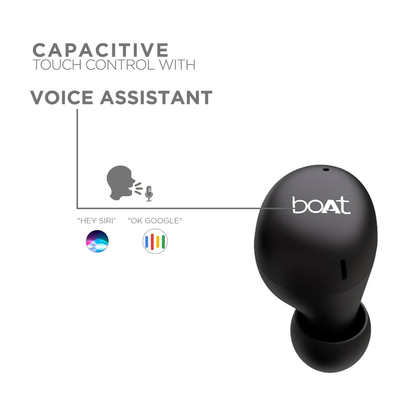 boAt Airdopes 383 | Wireless Earbuds with 7mm Rhythmic Dynamic Drivers, Up to 20 hours Playback, 500mAh Charging Case