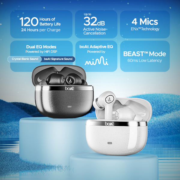 boAt Nirvana Iris | Wireless Earbuds with 32dB ANC, 120 Hours Playback, Multipoint Connectivity, BEAST™ Mode