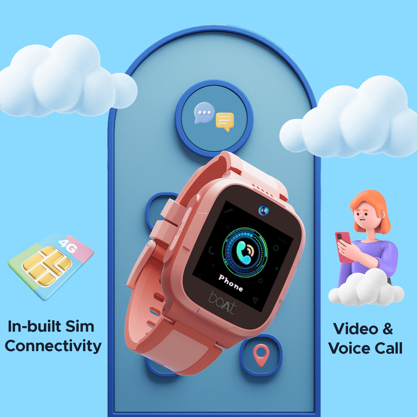 boAt Wanderer | Kids Smart Watch with Geo-fencing & in-built GPS, 2 Megapixel Camera, In-built 4G Sim Connectivity