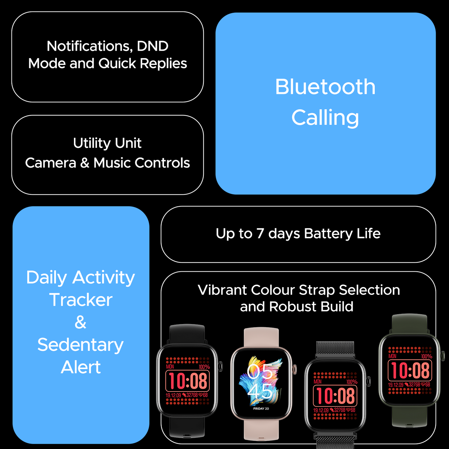 boAt Wave Astra 3 | Smartwatch with built-in Map Navigation 1.83" HD Display, BT Calling, Powered by Crest+ OS, 700+ Active Mode