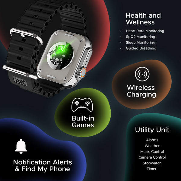 boAt Wave Genesis Pro | Smartwatch with 1.96" AMOLED Display, Premium Metal Body, Bluetooth Calling, SpO2 Monitoring