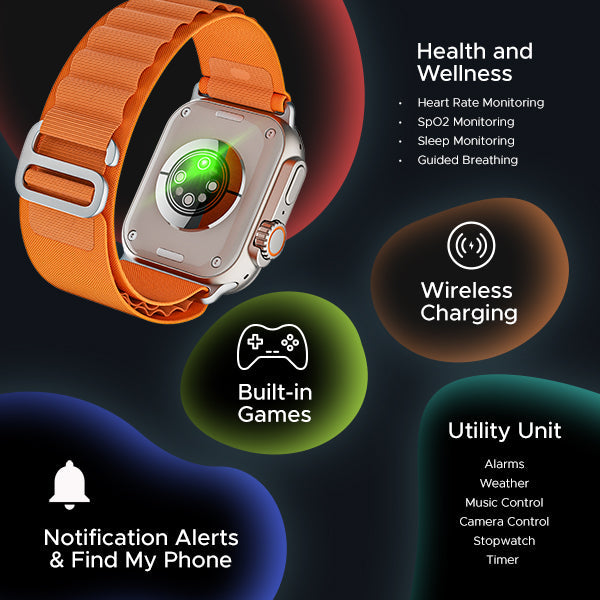 boAt Wave Glory Pro | Smartwatch with 1.96" AMOLED Display, Premium Metal Body, Bluetooth Calling, SpO2 monitoring