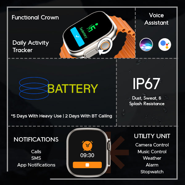 boAt Wave Genesis | Smartwatch with 1.96" (4.97cm) Big HD Display, BT Calling, Luxurious Metal Body, Functional Crown