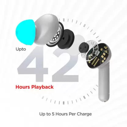 TRebel Airdopes 141 | 8mm drivers, Upto 42 Hours Total Playback, ENx™ Technology, ASAP™ Charge